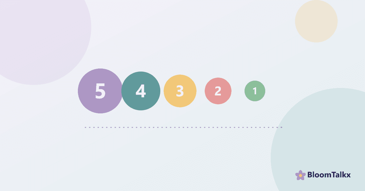 Illustration of five circles counting down from 5 to 1 for the 5-4-3-2-1 grounding exercise — BloomTalkx